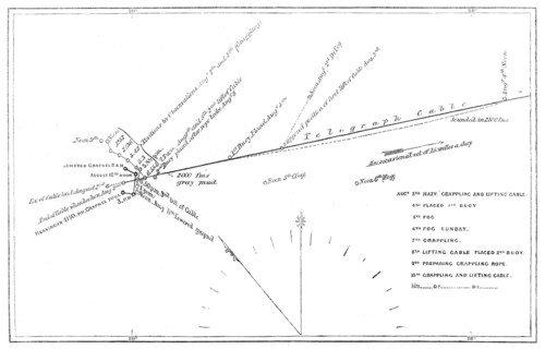 The Atlantic Telegraph Expedition: chart of the movements of the Great Eastern..., 1865. Creator: Unknown.