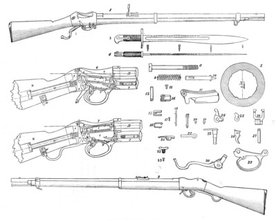 The Martini-Henry Rifle, 1871. Creator: Unknown.
