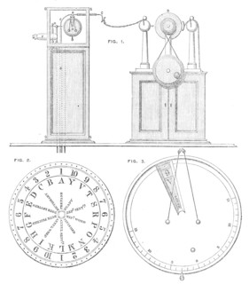 Telegraph diagram and reading-plate of Sir F. Ronald's electric telegraph, 1870. Creator: Unknown.