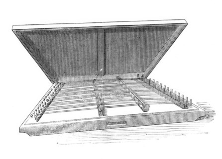 Musical Instruments in the South Kensington Museum: Yang-kin, or Chinese Dulcimer, 1870. Creator: Unknown.