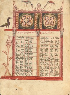 Canon Table Page; Gospel Book, 1583. Creator: Ghoukas.