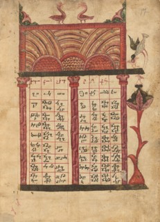 Canon Table Page; Gospel Book, 1583. Creator: Ghoukas.