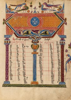 Canon Table Page; Gospel Book, 1615. Creator: Mesrop of Khizan.