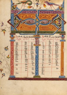 Canon Table Page; Gospel Book, 1615. Creator: Mesrop of Khizan.