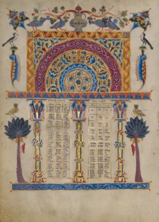 Canon tables from the Zeyt'un Gospels, 1256. Creator: T'oros Roslin.