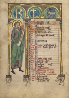 Malachi; Psalter, about 1240-1250. Creator: Unknown.