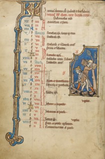June Calendar Page; Gathering Twigs; Psalter, mid-1200s. Creator: Unknown.