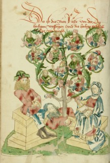 The Tree of Jesse; Barlaam und Josaphat, 1469. Creators: Hans Schilling, Diebolt Lauber.