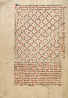 Astronomical Table; Astronomical and Medical Miscellany, late 14th century, shortly after 1386. Creator: Unknown.