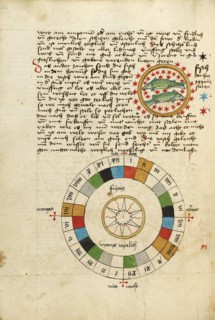 Pisces: Diagram for Friday, shortly after 1464. Creator: Unknown.