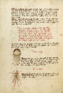 Comets, shortly after 1464. Creator: Unknown.