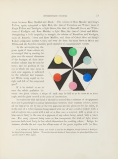 Scheme to show the true means between several pairs of colours, 1868. Creator: William Benson.
