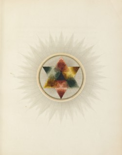Diagram of tertiary colour harmonies, 1817.  Creator: George Field.