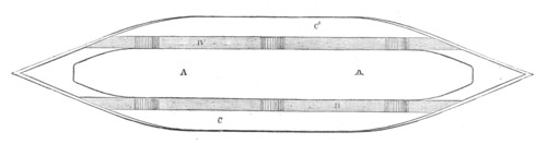Plan of the Mackie Channel passage steamer, 1872. Creator: Unknown.