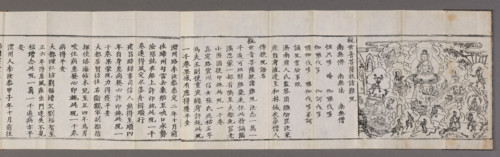 Incantations to the Guanyin Bodisattva, 1586. Creator: Unknown.