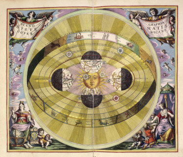 Scenographia Systematis Copernicani, c1660. Chart illustrating a heliocentric model of the universe