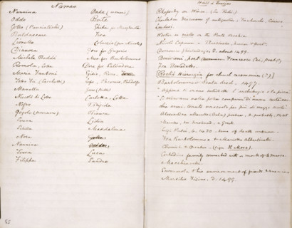 Note book or 'quarry' for George Eliot's "Romola", 1861-1863. List of characters, and notes about