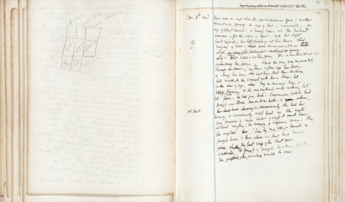 Draft notes of Virginia Woolf for her novel "Mrs Dalloway", 1925. 'There was an age when the