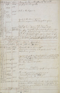 Captain Cook's log-book, 1770. This is the entry for 19 April 1770 in the log-book of the