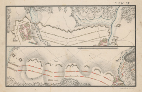 Two plans - defensive lines and distribution of troops near settlements, 2nd half 18th century.