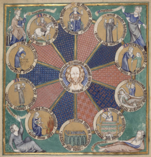Wheel of the Ten Ages of Man, c1310.  Creator: Master of the Madonna.