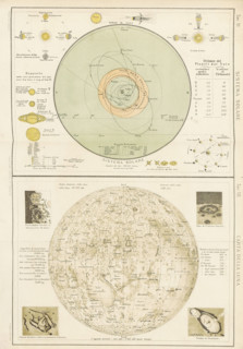 Solar system and map of the Moon, 1898. Creator: Unknown.