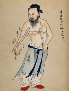 Acupuncture chart with a series of points indicated on the figure of a standing Chinese man... Creator: Unknown.