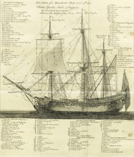 Elevation of a Merchant-Ship with all her Masts, Yards, Sails & Rigging..., 1764.  Creator: John Bayly.