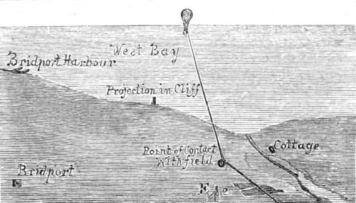 The Fatal Disaster with a Balloon: plan showing the course of the balloon, 1881. Creator: Unknown.