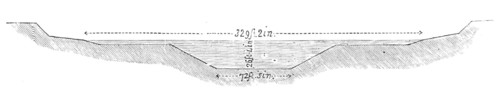 Transverse section of the Suez Canal, 1883. Creator: Unknown.