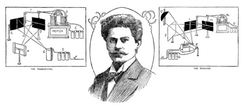 Jan Szczepanik and his marvellous invention, 1898. Creator: Unknown.