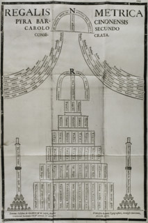 Funerary calligram for the death of Charles II of Spain (1661-1700), 1701.  Creator: Josep Rocaberti.