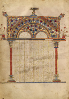 Canon Table Page; Gospel Book, late 13th century. Creator: Unknown.