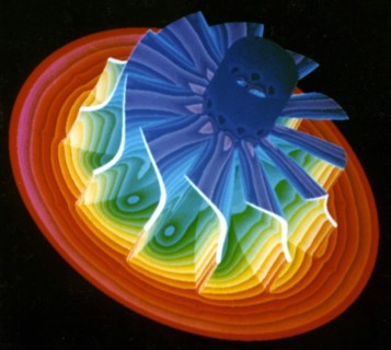 Hydraulic Turbine
