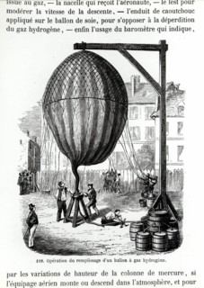 Aerostatic balloon