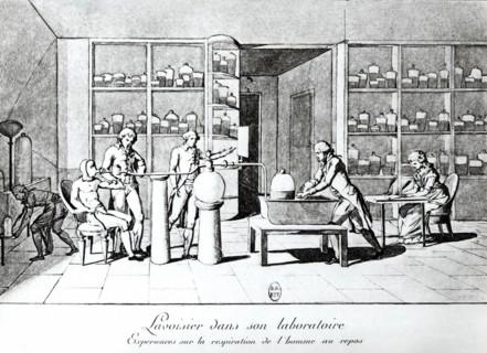 Lavoisier's experiments on human breathing while at rest