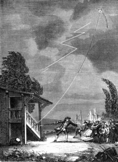 Kite Experiment for Electricity