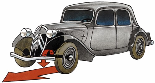 Front-wheel drive Citroën