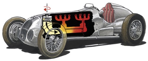 Daimler-Benz, Flèche d'Argent