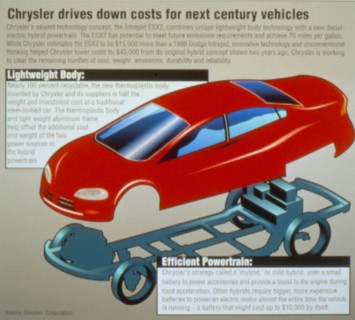 Chrysler, Dodge Intrepid ESX2
