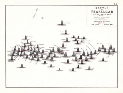 Battle of Trafalgar