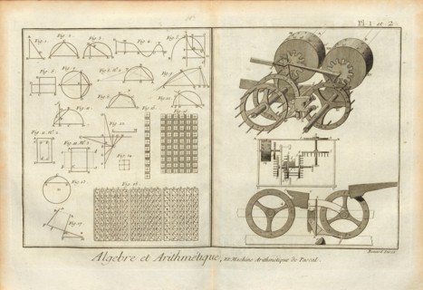 Algebra and Artihmetic, and Arithmetic Machine of Pascal, Algebra and Arithmetic; Calculating machine by Blaise Pascal, Signed: Benard Direx, Pl. 1 et 2, after p. 14, Benard (dir.), Denis Diderot; M. ...