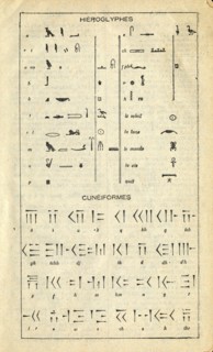 hiéroglyphes. cunéiformes