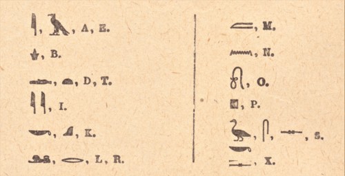 alphabet rudimentaire