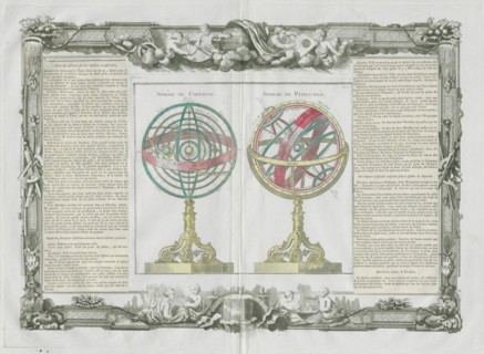 Spheres de Copernic & Ptolemée. Copernicus Ptolemy. DESNOS/DE LA TOUR 1771 map