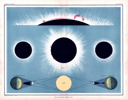 1855 Johnston Total Solar Eclipse Diagram showing solar flares and the sun's aurora