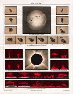 1875 Meyer Antique map of the Sun during the Total Solar Eclipse on June 18, 1860, accompanied by scientific diagrams of solar flares and sun spots from May 10-22, 1868.