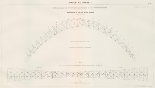 Viaduc de Garabit Planche 11 - Mémoire de G. Eiffel