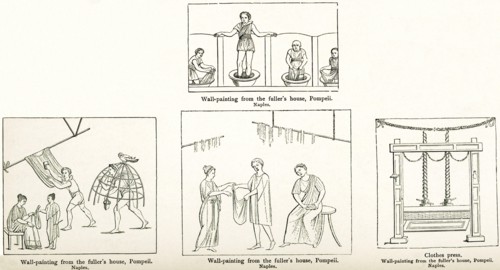 Wall painting from fuller’s house in Pompeii (three images) and clothes press from fuller’s house in Pompeii. Figure 7 shows four washermen in compartments. Each stands or kneels in a tub of water, th...