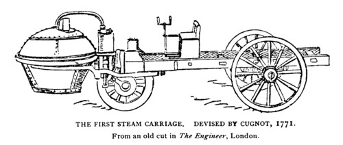 THE FIRST STEAM CARRIAGE. DEVISED BY CUGNOT, 1771. Nicolas-Joseph Cugnot (26 February 1725 – 2 October 1804) was a French inventor who built the world's first full-size and working self-propelled mech...